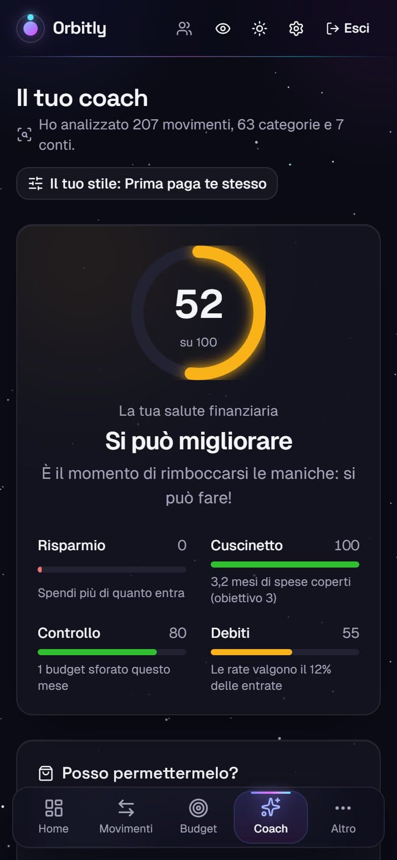 Il coach con il punteggio di salute finanziaria